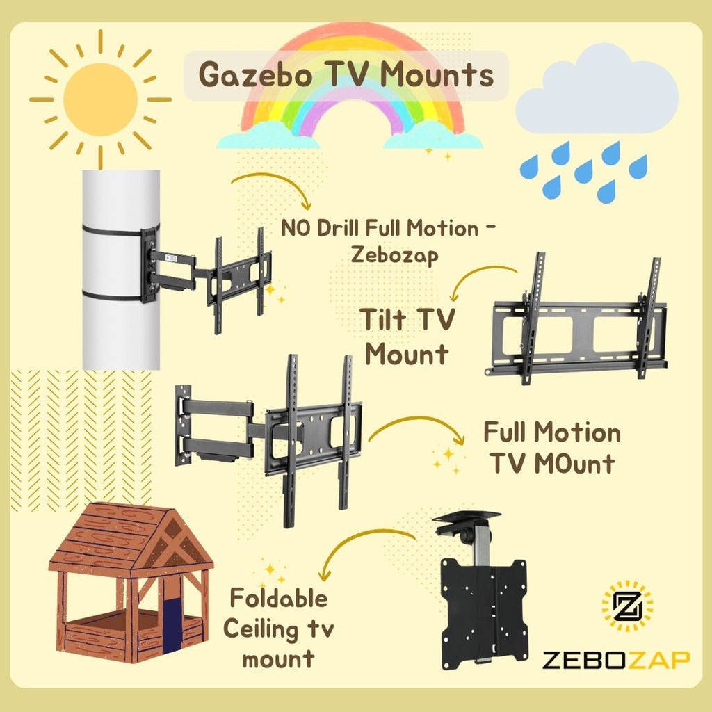 Gazebo TV Mount Ideas for 2023